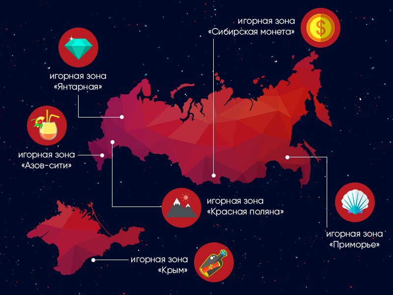 В каких городах действует. Игорные зоны России на карте. Игорные зоны в России 2021 действующие на карте России. Зоны казино в России. Игорные зоны в России 2018 действующие.